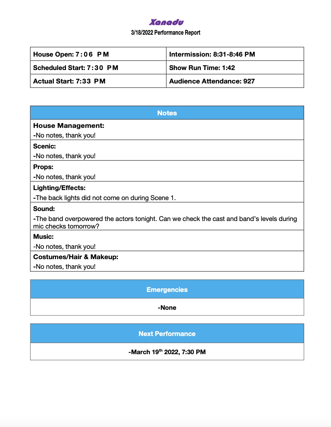 Sample Performance Report