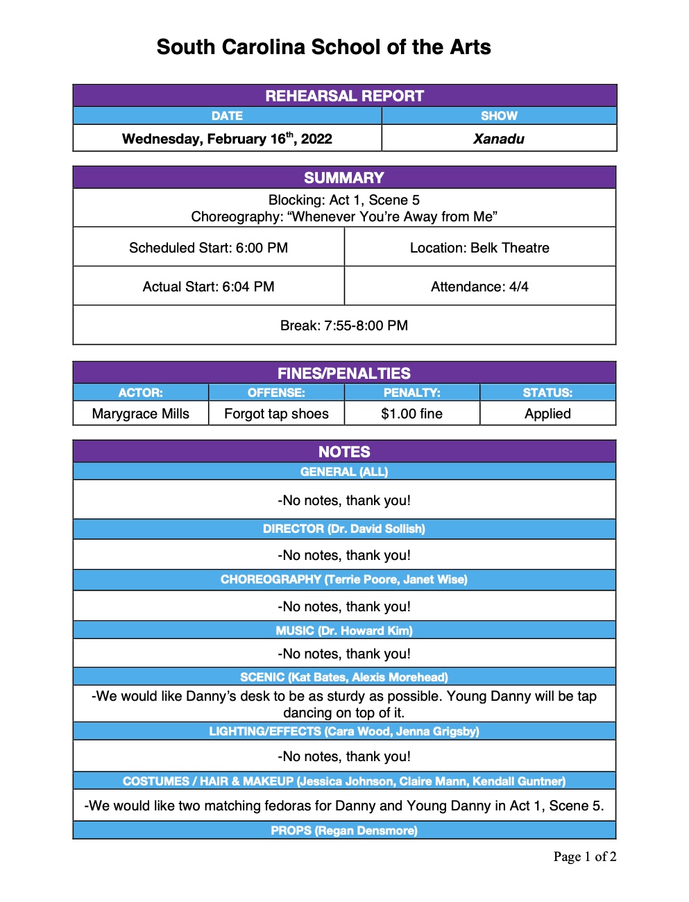 Sample Rehearsal Report